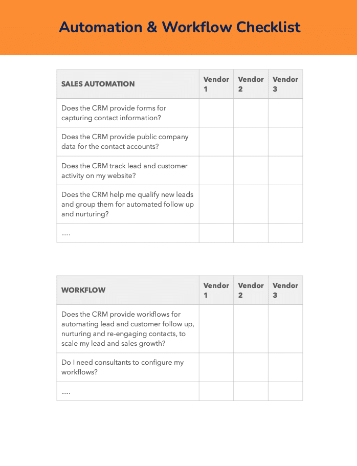 Lead Magnet Checklist